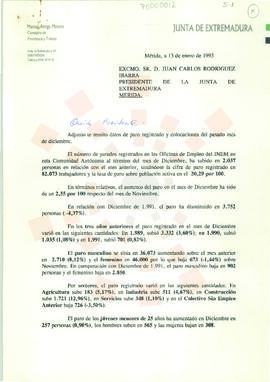 19930113_Mérida_Correspondencia del Consejero de Presidencia y Trabajo, referente al paro y coloc...