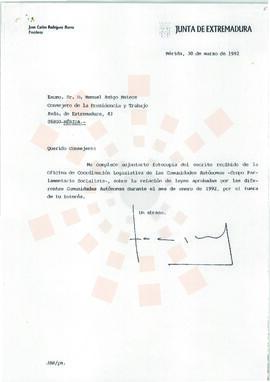 19920330_Mérida_Correspondencia a Manuel Amigo Mateos