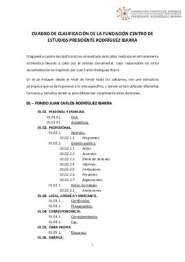 FONDO JUAN CARLOS RODRÍGUEZ IBARRA
