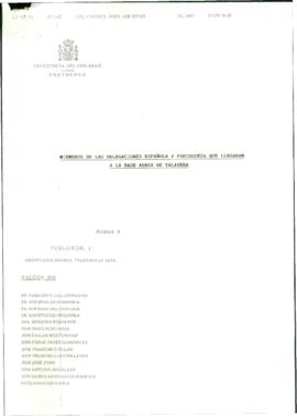 Programa onomástico de PRESIDENCIA DEL GOBIERNO DE ESPAÑA para RODRÍGUEZ IBARRA, Juan Carlos, con...