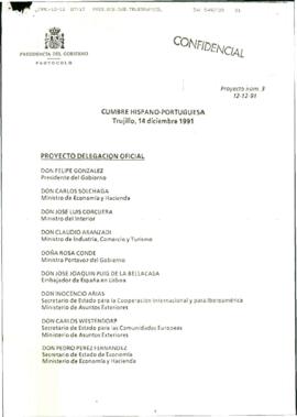 Programa onomástico de PRESIDENCIA DEL GOBIERNO DE ESPAÑA para RODRÍGUEZ IBARRA, Juan Carlos, con...